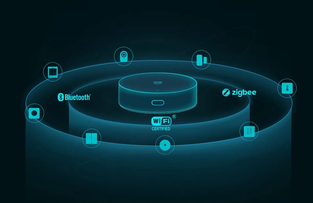 Шлюз Xiaomi Gateway 3 Шлюз Xiaomi Gateway 3